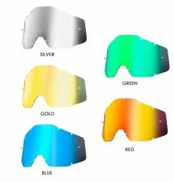 Marque Ecran Shot As / Af Irridium